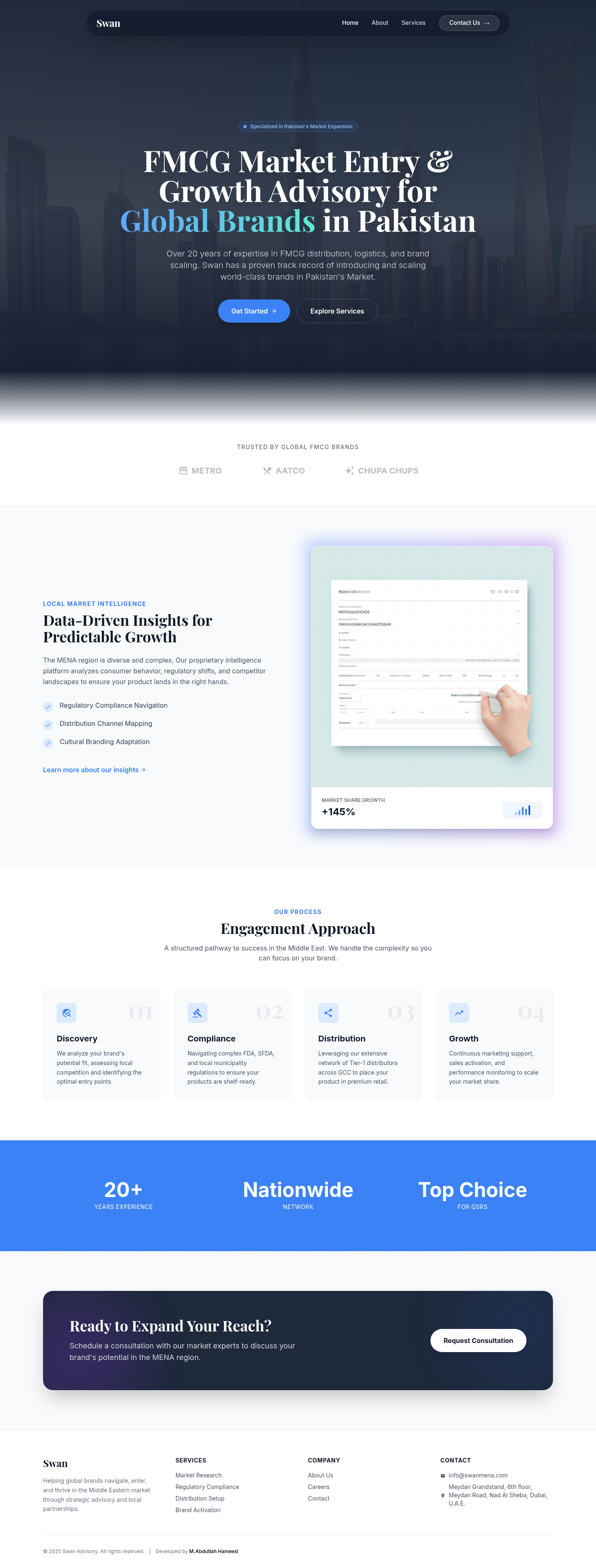 Full-page screenshot of the Swan Advisory website